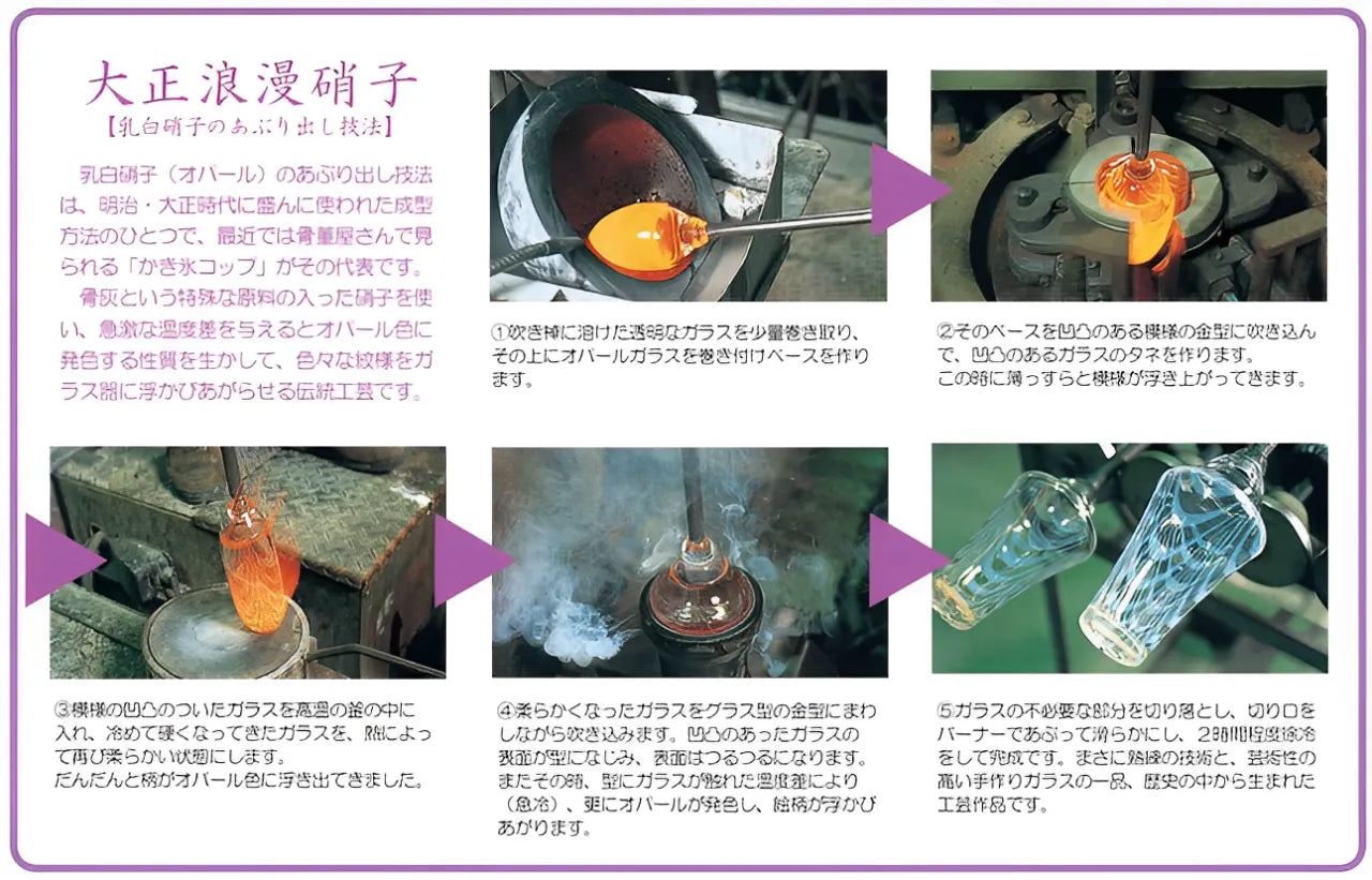 大正浪漫硝子 一口ビール 五客揃