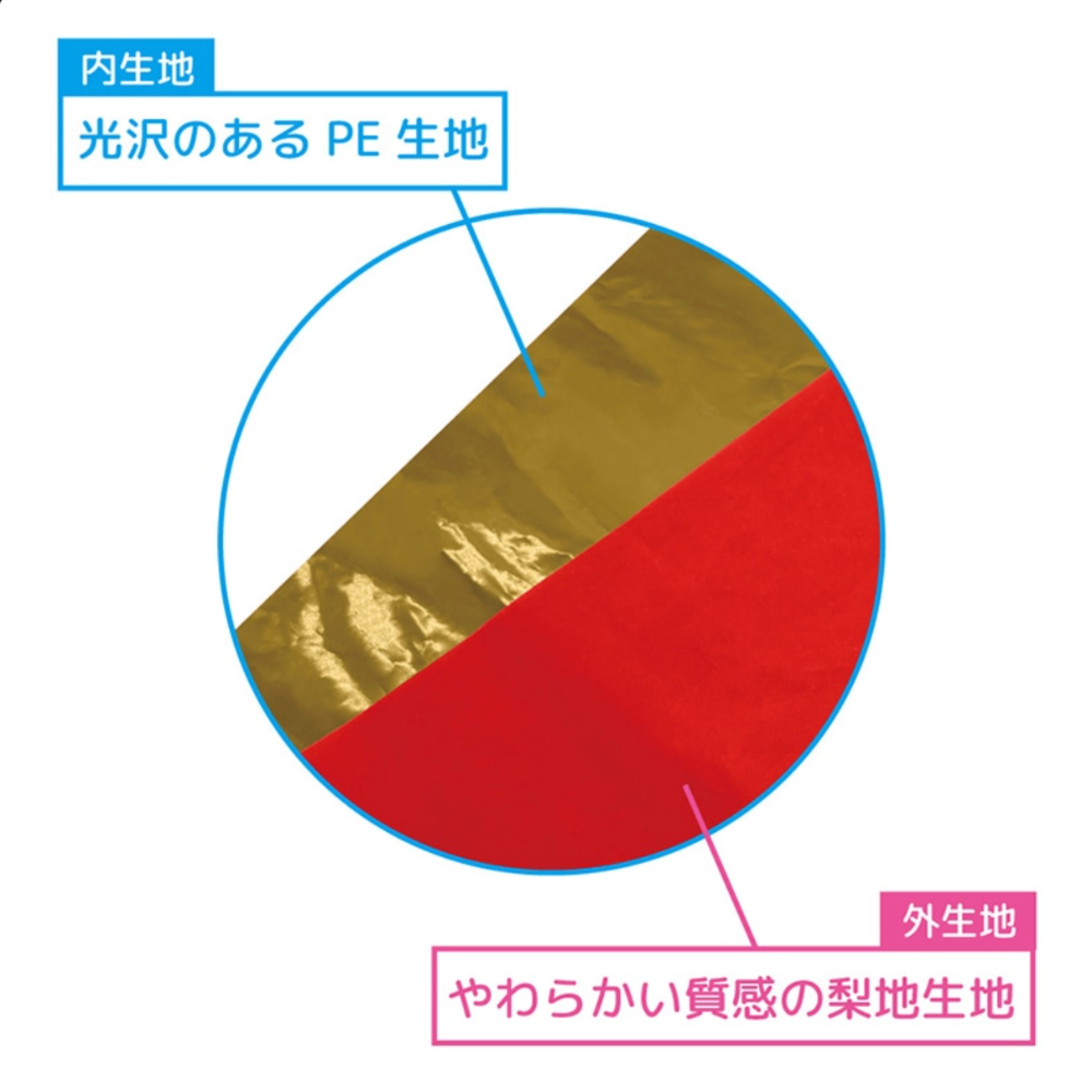 【オプション】リュクスラッピング　Red×Gold